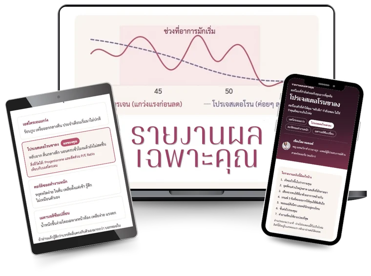 ตัวอย่างรายงานผลแบบประเมินอาการวัยทอง 7 หน้า บนคอมพิวเตอร์ แท็บเล็ต และมือถือ